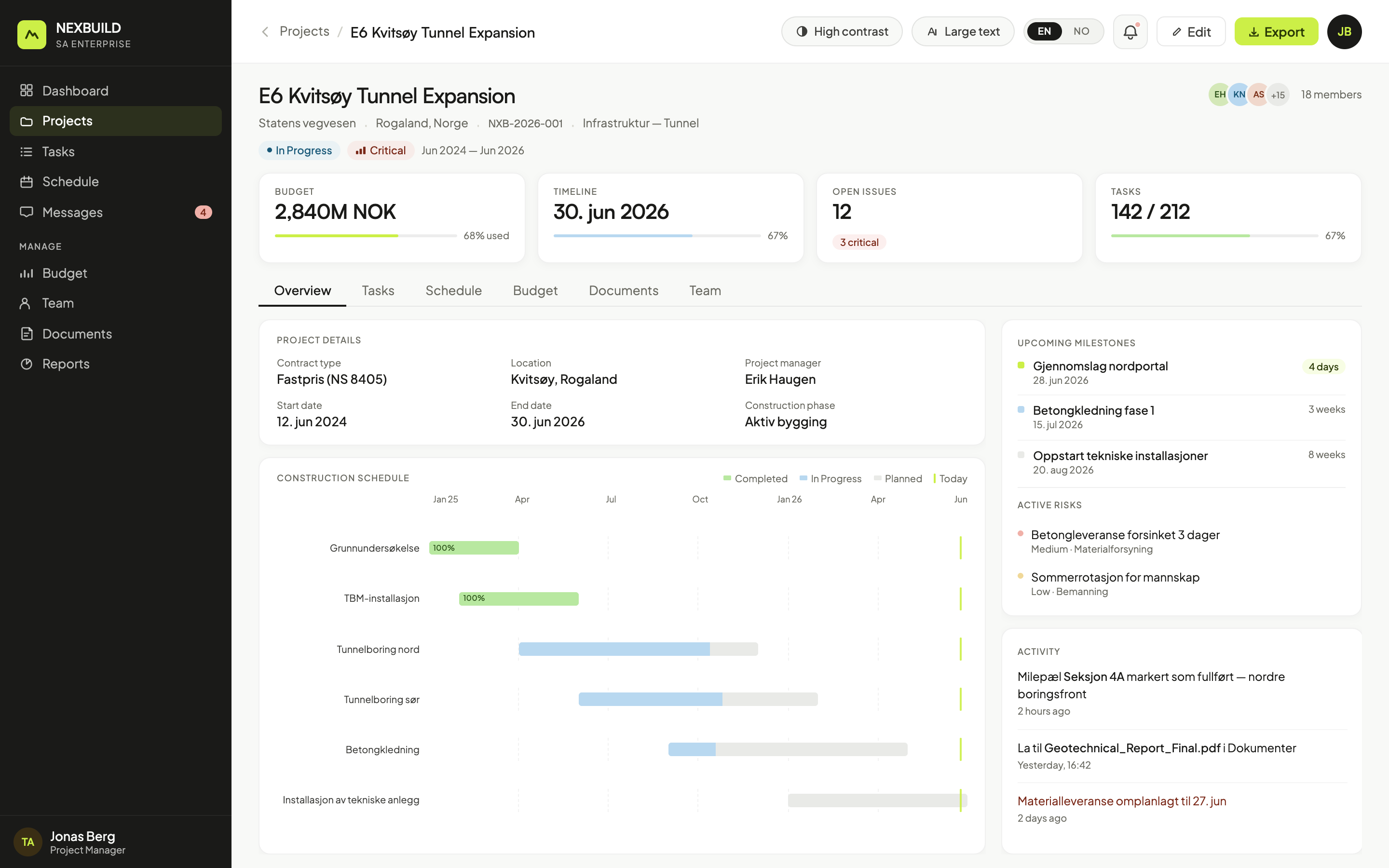 Project overview with construction schedule Gantt chart, budget, milestones and risks