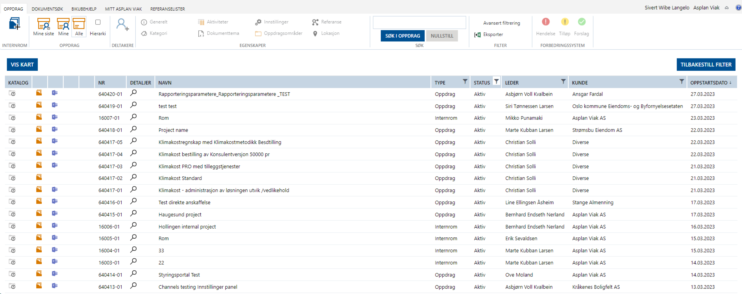 The old system before the redesign - a dense ribbon toolbar with five tabs and a cluttered project list